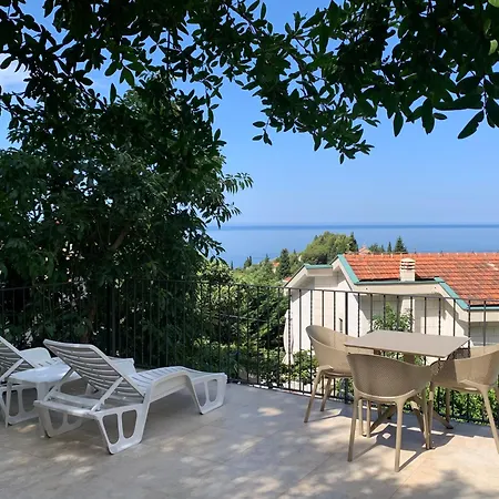 Rezevici Boutique Villa-2